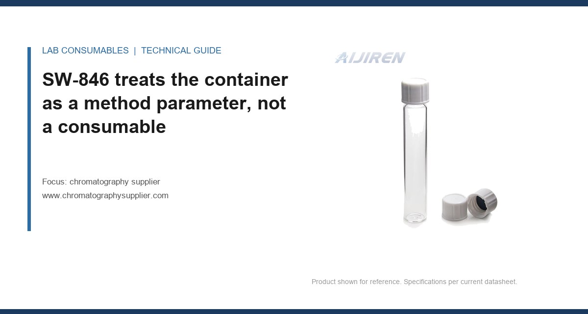 SW-846 treats the container as a method parameter, not a consumable